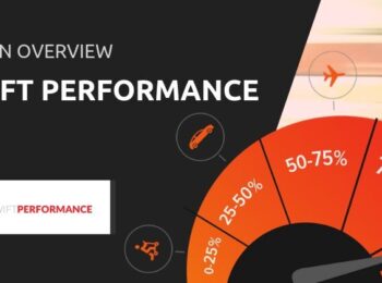 Swift Performance Nulled