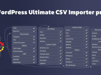 WordPress Ultimate CSV Importer pro Nulled